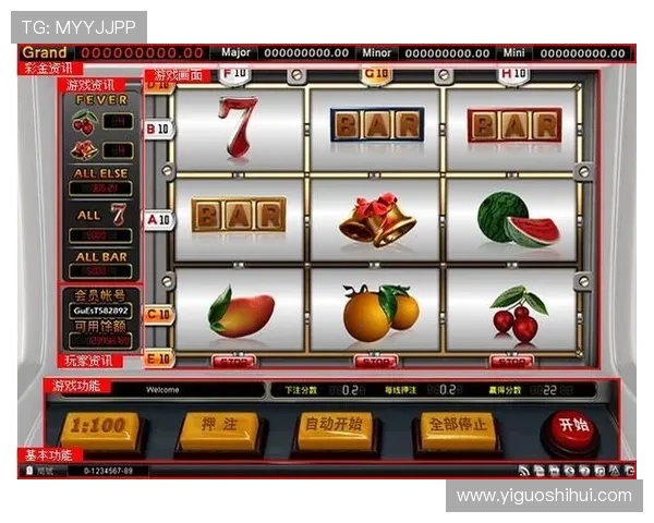 吃角子老虎机的经典玩法介绍让你快速掌握游戏规则开启精彩刺激的博彩之旅 吃角子老虎机的经典玩法介绍让你快速掌握游戏规则开启精彩刺激的博彩之旅