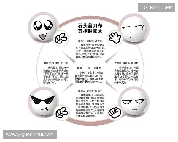 提升在e世博娱乐中的胜率的实用策略与专家建议